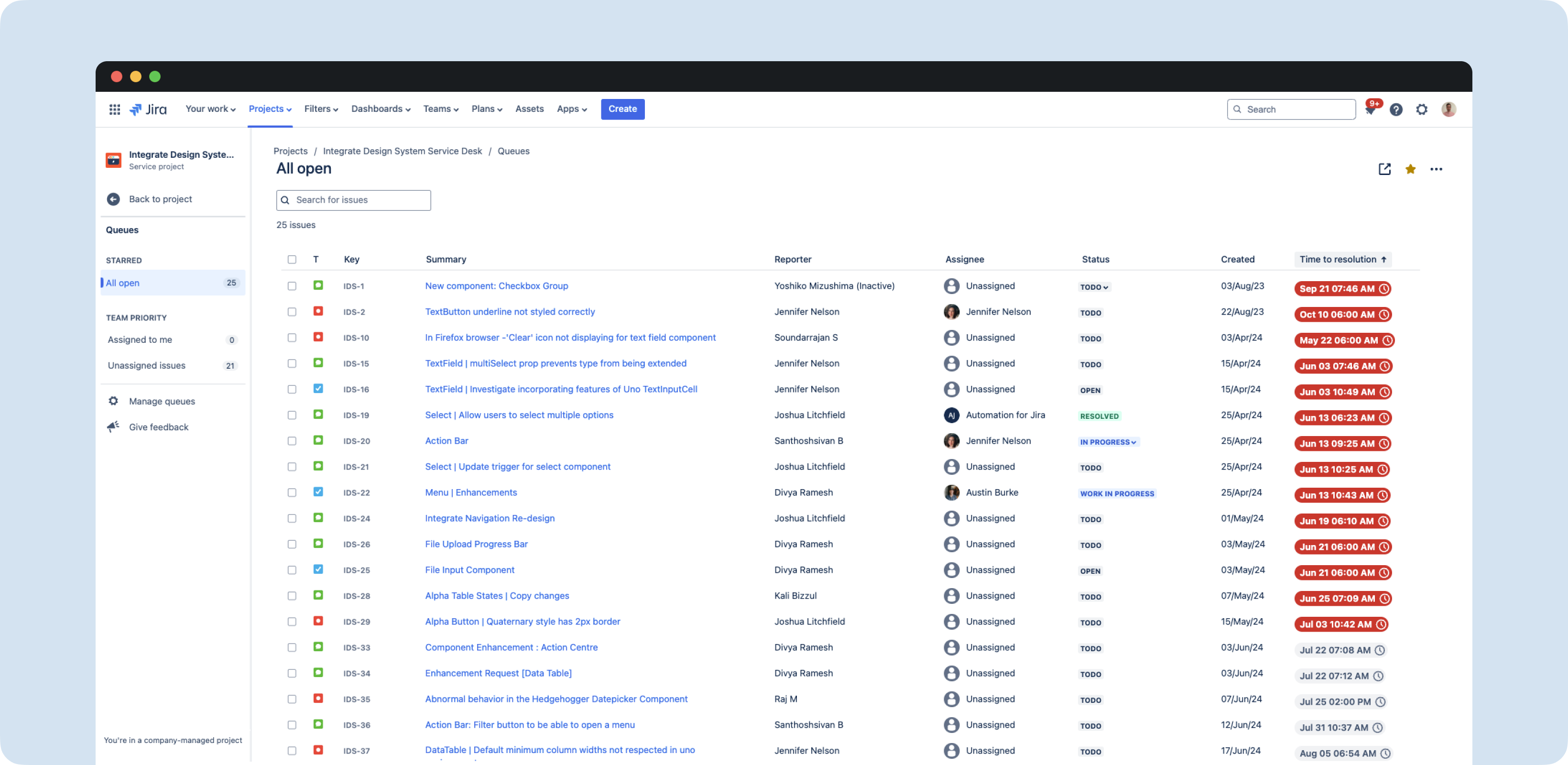 Integrate Design System roadmap